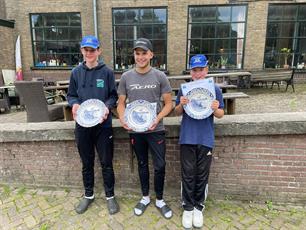 Uitslag Selectiewedstrijd Junioren (U15, U20, U25)